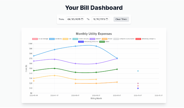 Simple Hand Finance Project Image